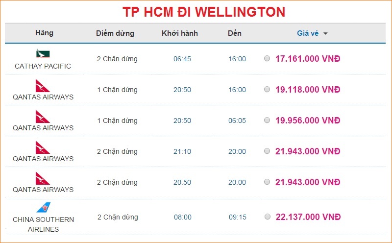 giá vé máy bay đi wellington