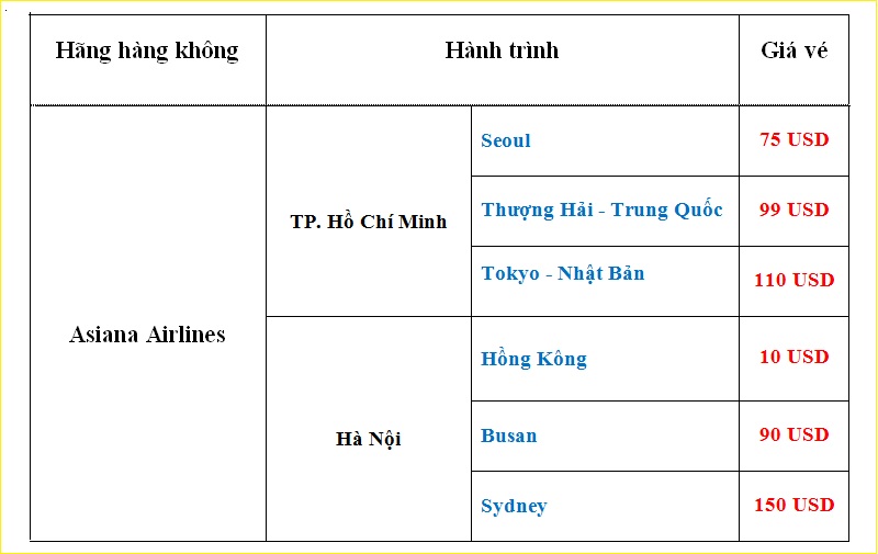 Giá vé máy bay Asiana Airlines