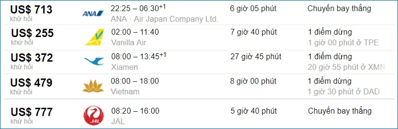 so sánh giá vé máy bay All Nippon Airways